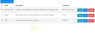Laravel 10 CRUD